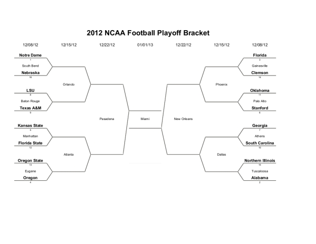 What would an NCAA Football Playoff Look Like? | Will Opines